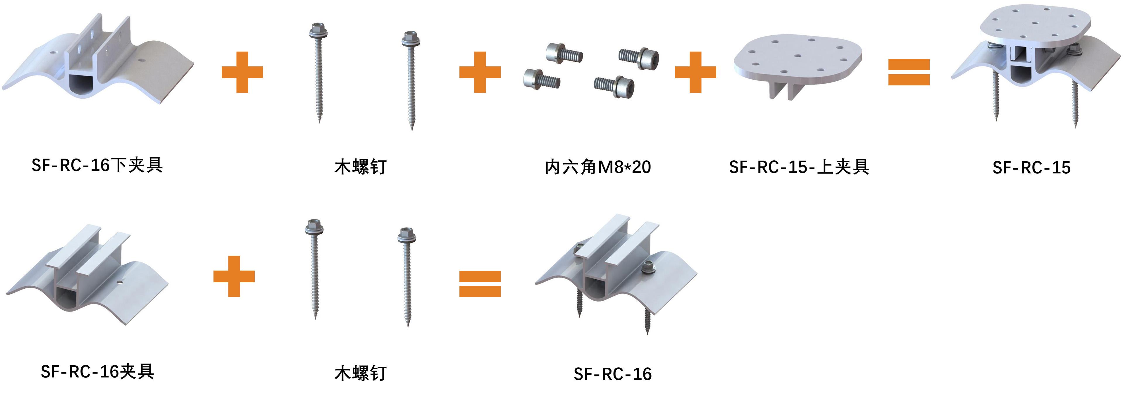 Wave-Groove Cross-Section: ±0.5mm Tolerance Locking Mechanism