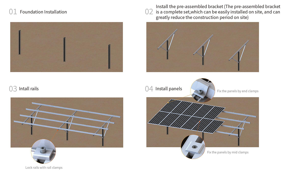 Exploded View: HDG Steel Piles + AL6005-T5 Arms