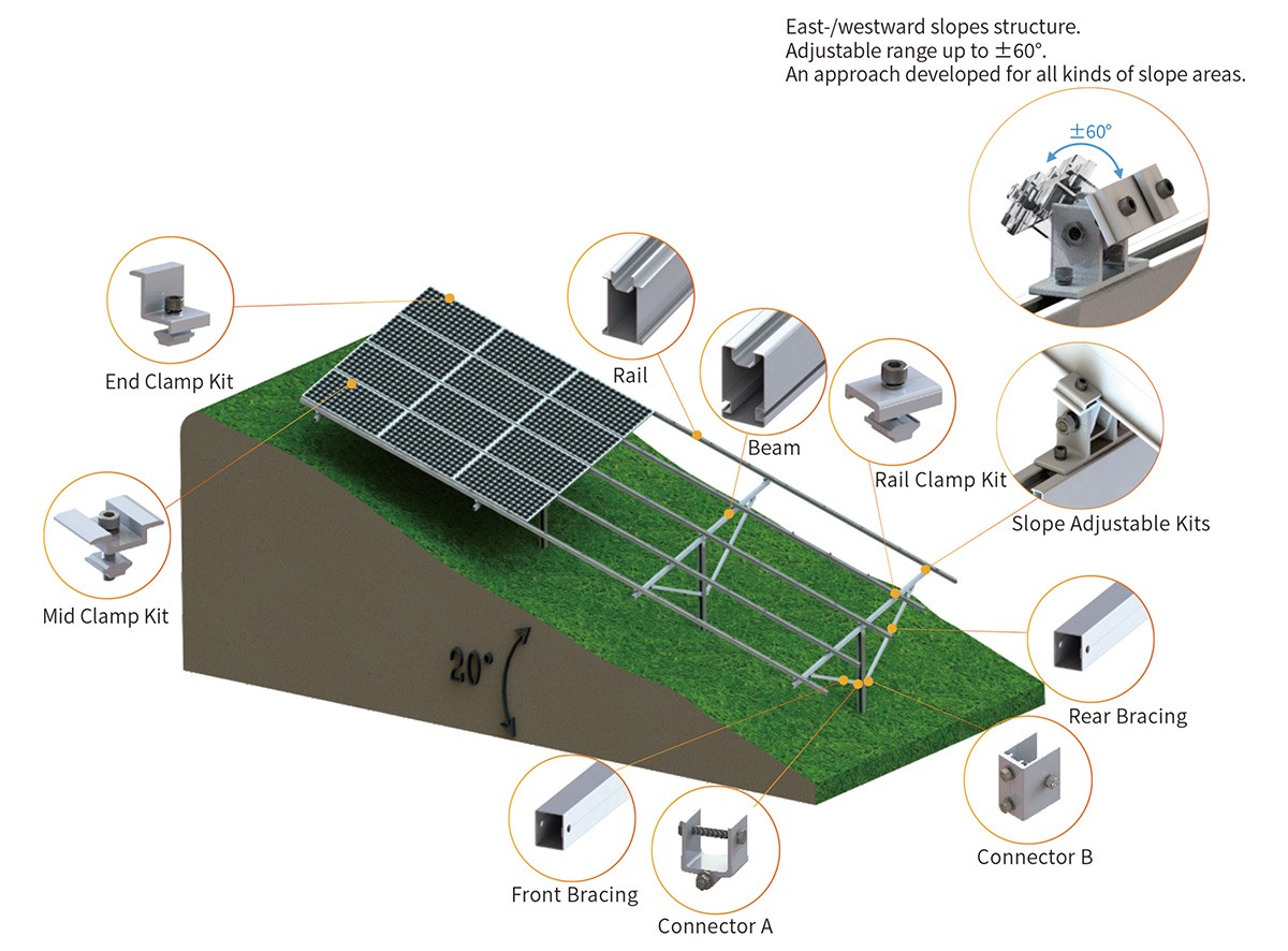 Exploded View: HDG Steel Piles + AL6005-T5 Arms