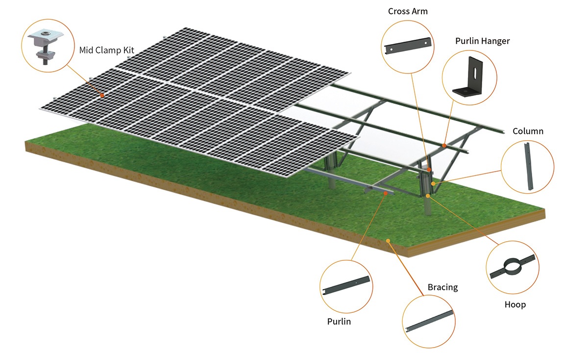 Exploded View: HDG Steel Piles + AL6005-T5 Arms