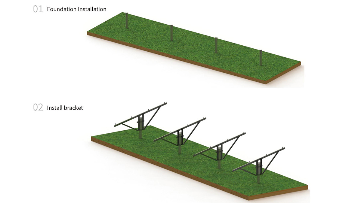Exploded View: HDG Steel Piles + AL6005-T5 Arms