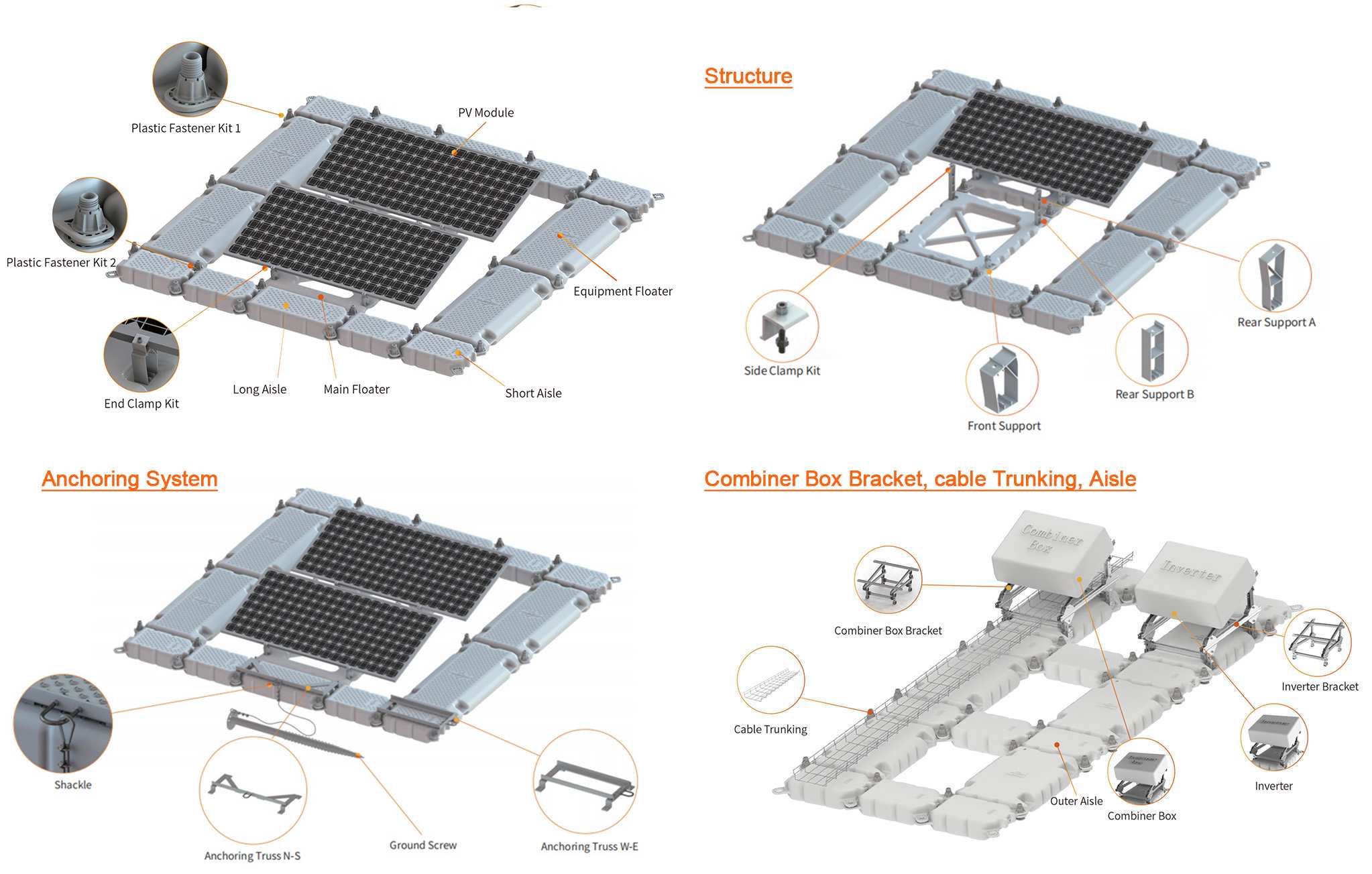 60m/s Wind & 0.5m Wave Resistance | TGW02 Technical Design