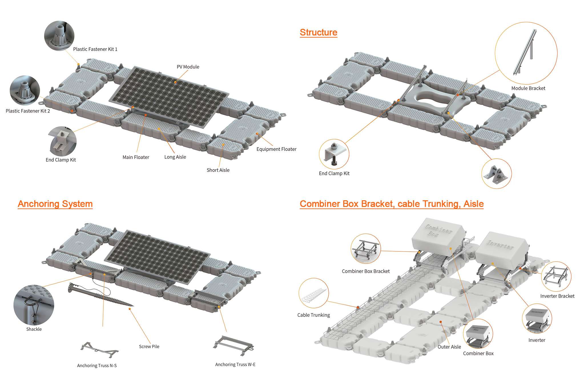 60m/s Wind & 0.5m Wave Resistance | TGW01 Technical Design