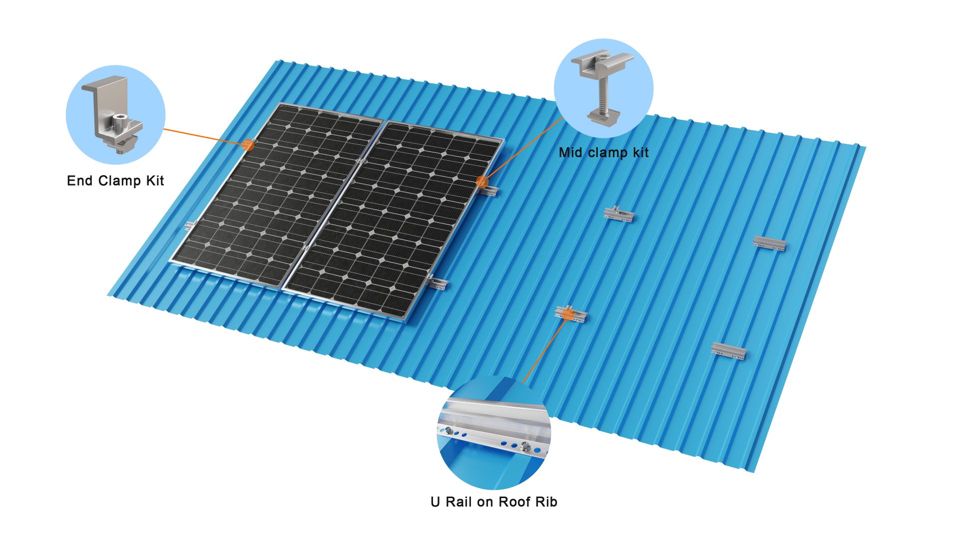 Exploded View: U-Rail + Mid Clamp + End Clamp System Architecture