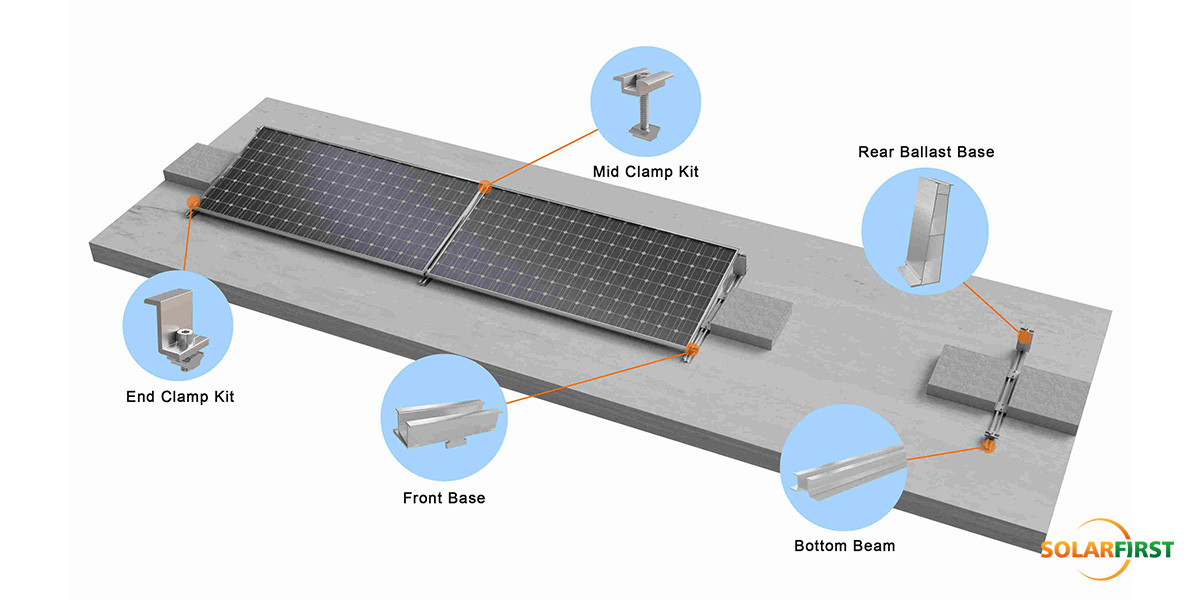 Exploded View: AL6005-T5 Base + SUS304 Hardware + Wind Deflector