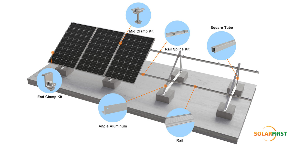 Exploded View: AL6005-T5 Triangle Bracket + SUS304 Clamps