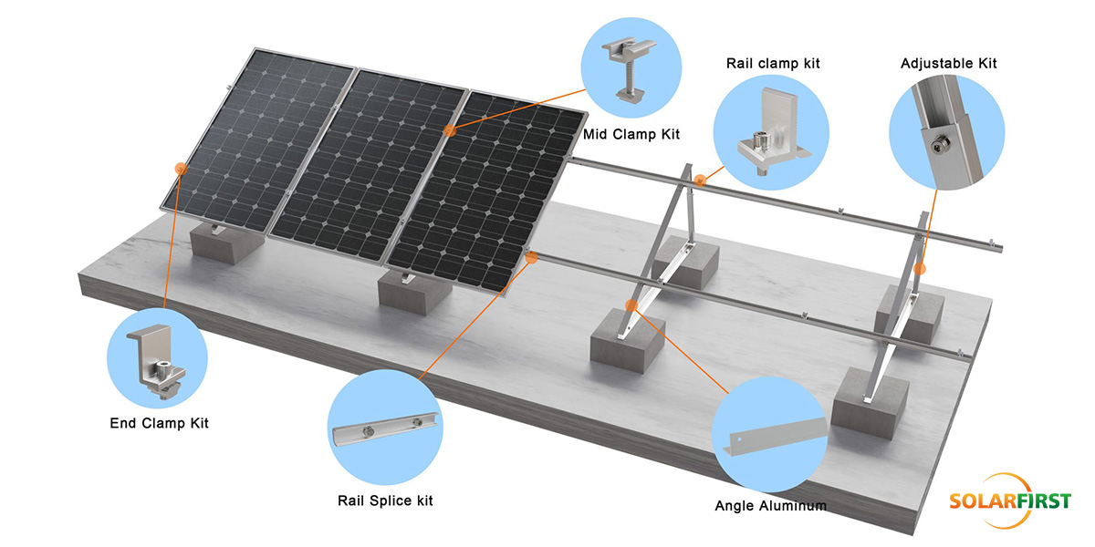 Exploded View: AL6005-T5 Triangle Frame + SUS304 Adjustment Kit