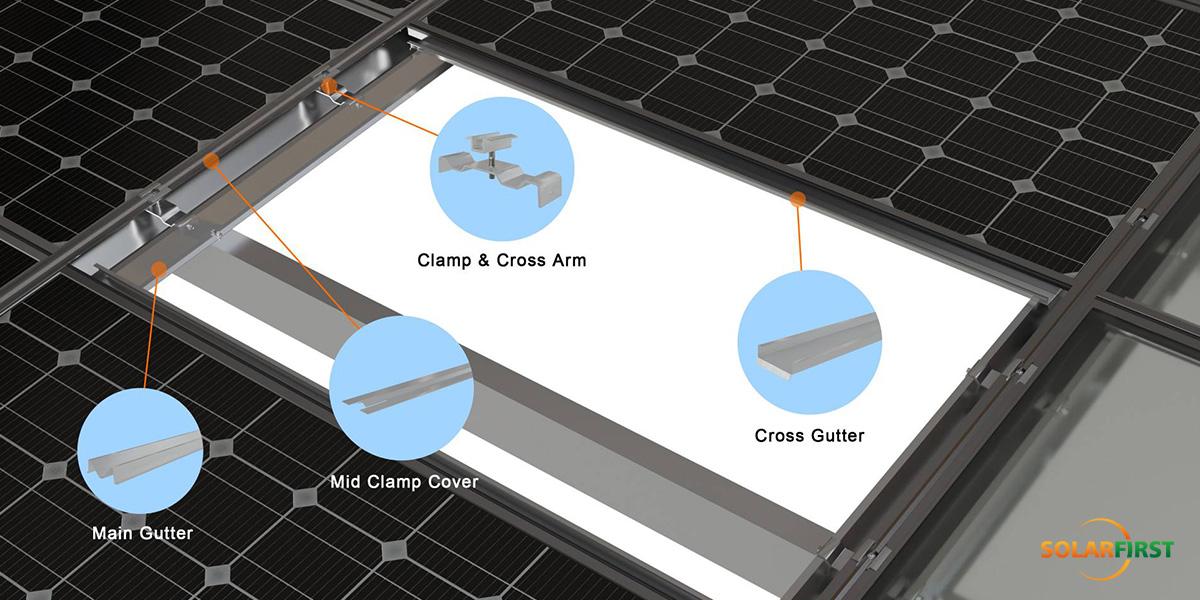 30% Less Steel vs Fixed Structure | SF Flexible System