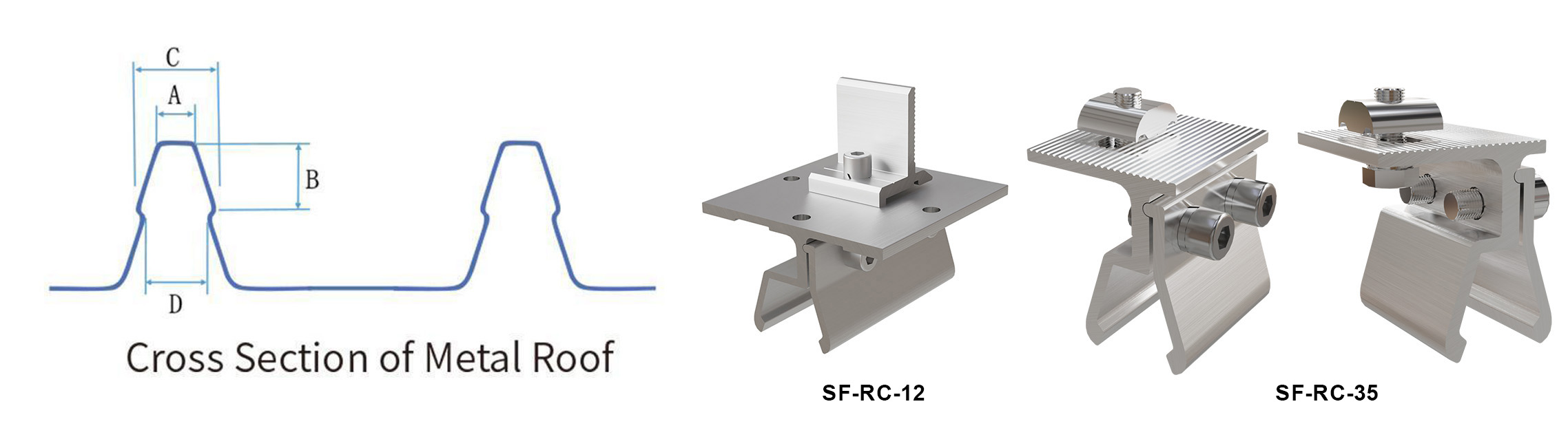 Klip Lok Clamp Solar Roof Mount #metal roof brackets for solar
