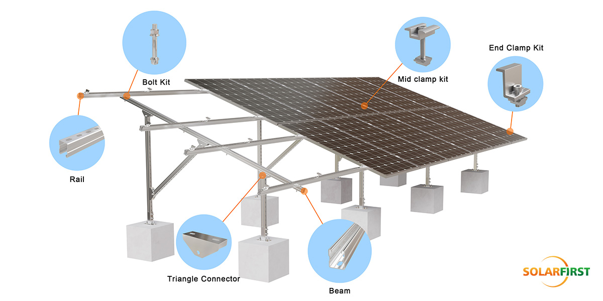 Solar First Ground Mounting System #C-Shaped Steel Solar Support