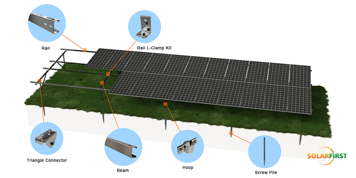 Utility-Scale Solution: 100MW+ Solar Park Installation with Concrete Foundations #Solar mounting structure