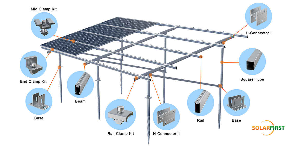 Complete component breakdown of aluminum ground mounting system including beams, supports, base plates, and 304 stainless steel fasteners for solar PV project #Solar ground mounting system